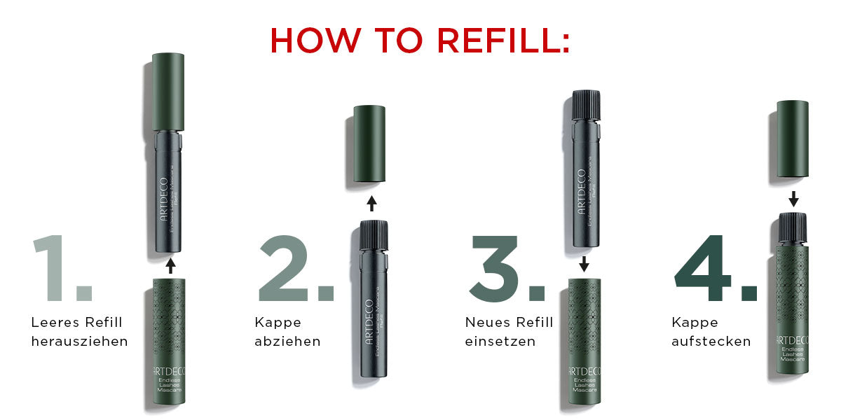 Eine Grafik, die Schritt für Schritt erklärt wie man die Mascara Einheiten mit dem Refill befüllt oder austauschen kann 