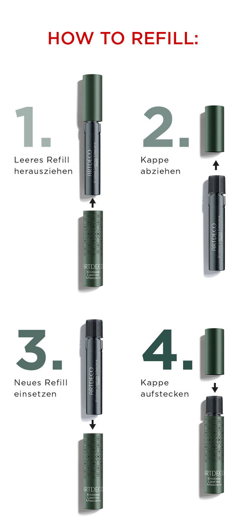 Eine Grafik, die Schritt für Schritt erklärt wie man die Mascara Einheiten mit dem Refill befüllt oder austauschen kann 